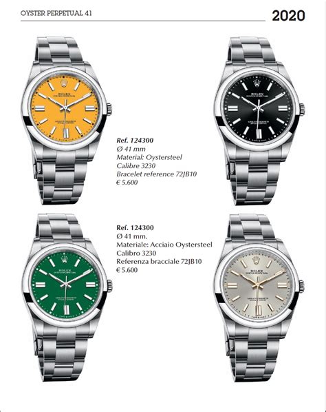 rolex 2020 colors|new rolex watches 2020.